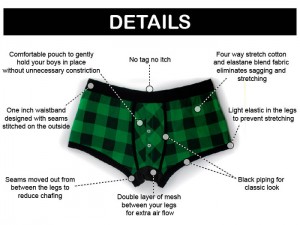 Bear Skn- Comfortable underwear for men of size.