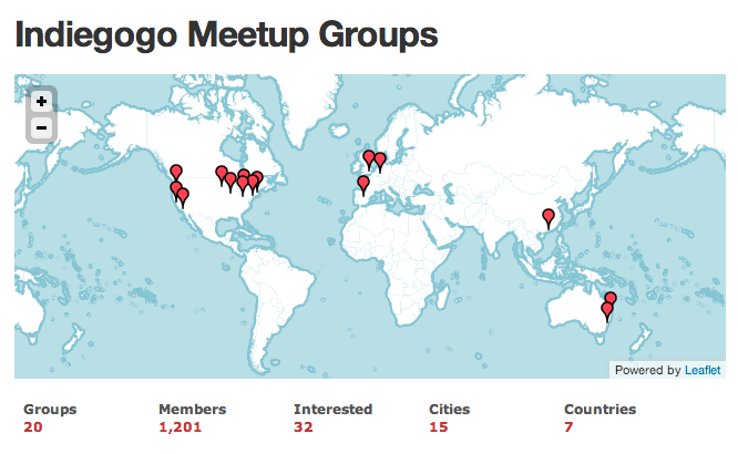 indiegogo meetup groups