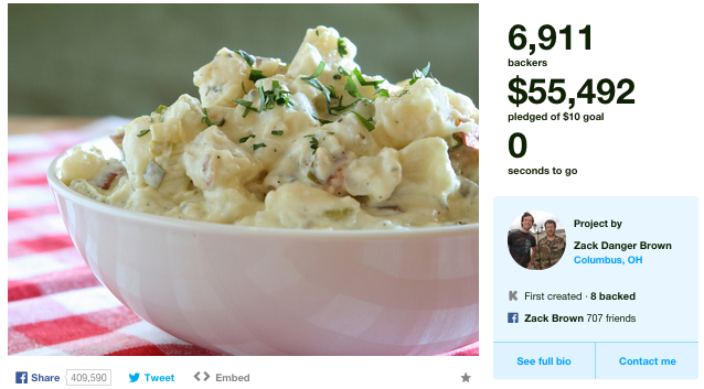 Potato Salad Kickstarter Postmortem What To Do When Your Campaign Goes Viral